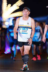 BIB: 
                            <button type="button" onclick="openModal(23405594)" class="btn btn-primary btn-sm float-right btn-popup" data-toggle="modal" data-target=".modal-high-quality">
                        <i class="fas fa-shopping-cart"></i> Add to Cart
                    </button>
                                            <button type="button" onclick="isThisMe(23405594, true)" class="btn btn-success btn-sm float-right btn-popup btn-isme hidden" data-toggle="tooltip" data-placement="bottom" title="นี่คือรูปของคุณใช่ไหม คลิกที่นี่เพื่อเอาเข้าอัลบั้ม">
                        <i class="fas fa-plus"></i> Add to album
                    </button>
                    <button type="button" onclick="isThisMe(23405594, false)" class="btn btn-warning btn-sm float-right btn-popup btn-isnotme hidden">
                        <i class="fas fa-ban"></i> Remove from album
                    </button>